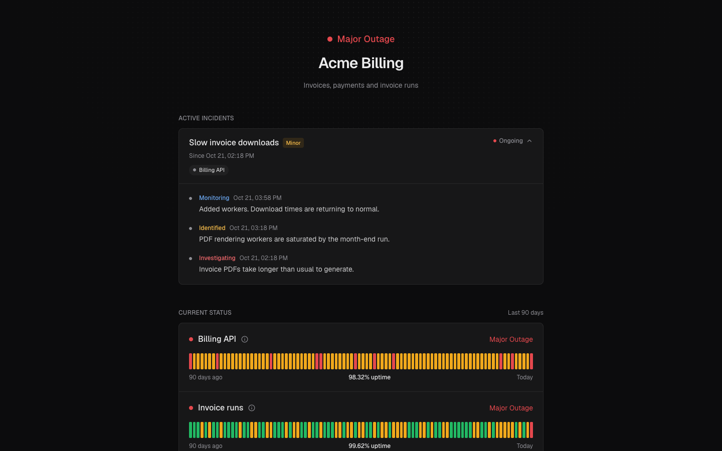 A public status page with resources, 90 daily bars and an incident list