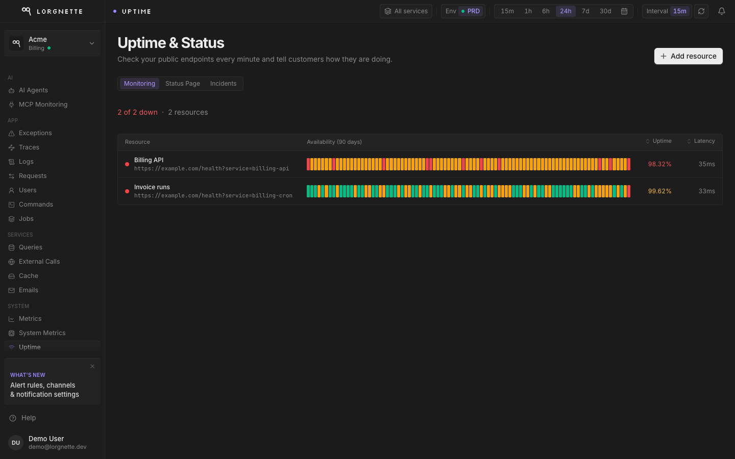 Uptime page listing monitors with their status and 90-day availability