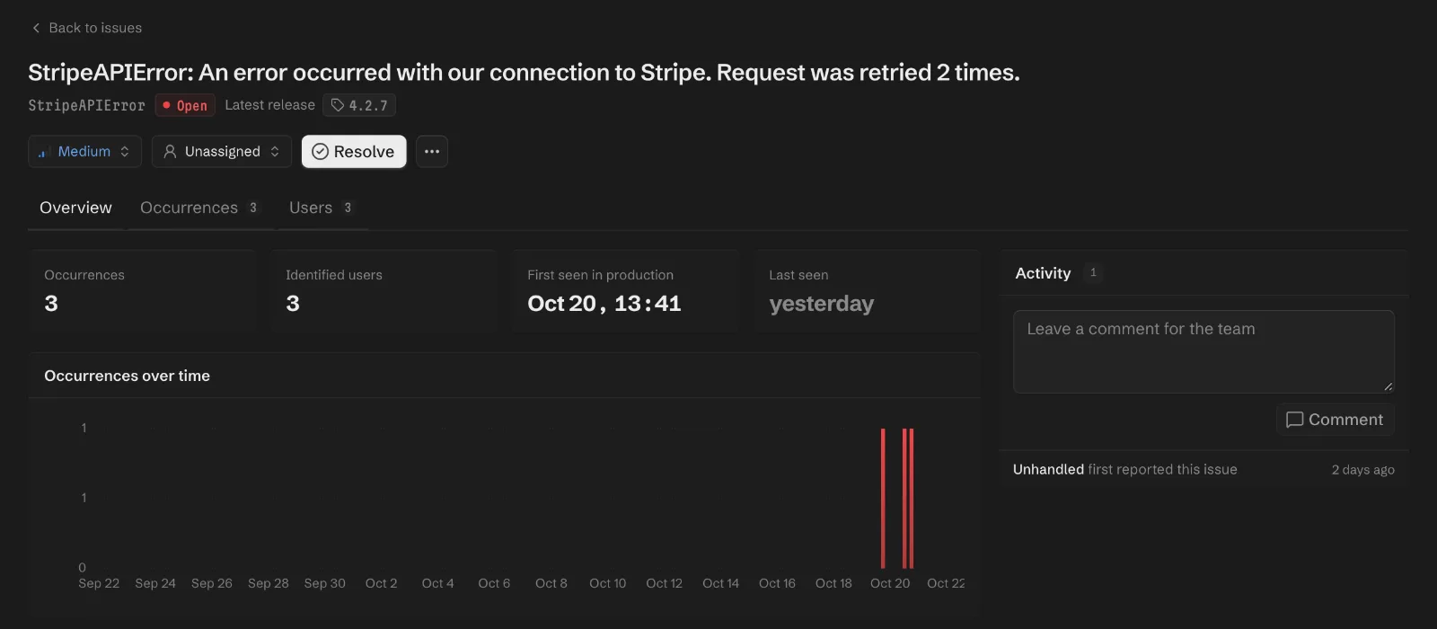 An issue page for StripeAPIError with occurrence counts, affected users and a chart of occurrences over a month.
