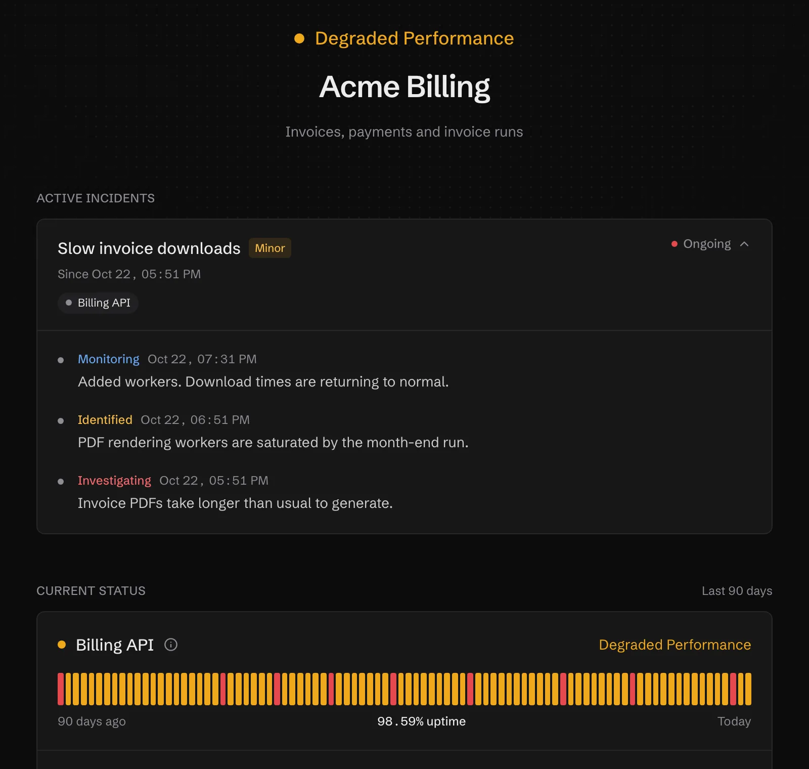A public status page with an ongoing incident, its update history and per-service uptime bars.