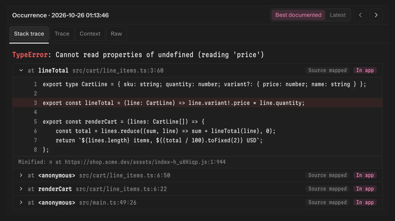 A TypeError occurrence on its stack trace tab, with the lineTotal frame mapped to src/cart/line_items.ts line 3 and the minified location below it.